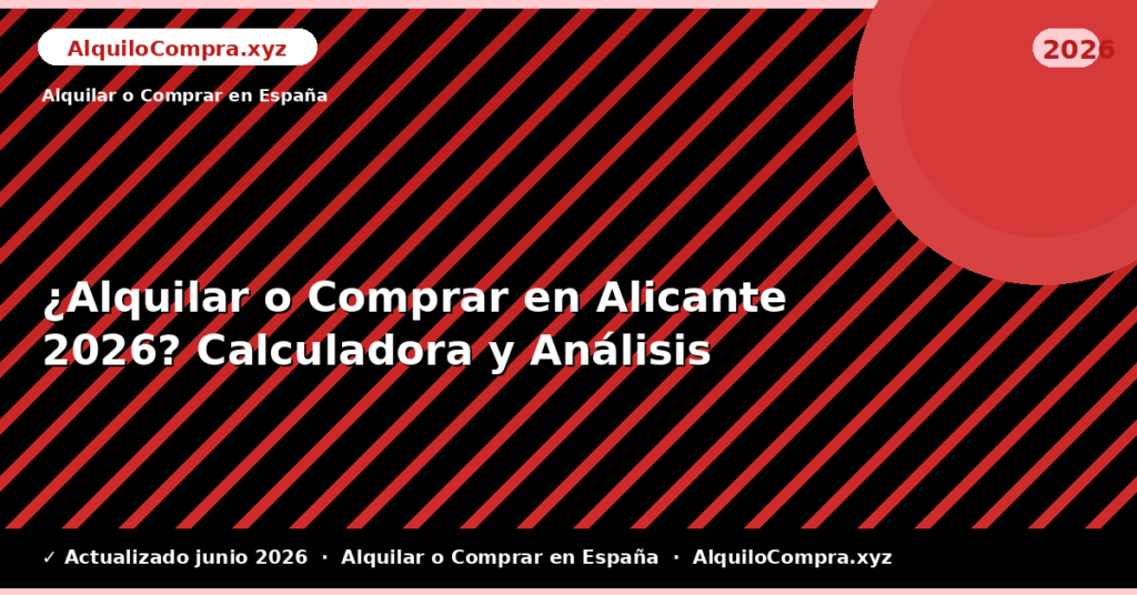 ¿Alquilar o Comprar en Alicante? Calculadora y Análisis