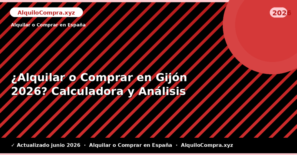 ¿Alquilar o Comprar en Gijón? Calculadora y Análisis