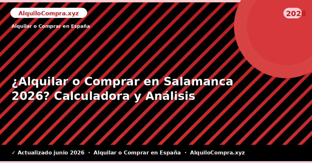 ¿Alquilar o Comprar en Salamanca? Calculadora y Análisis