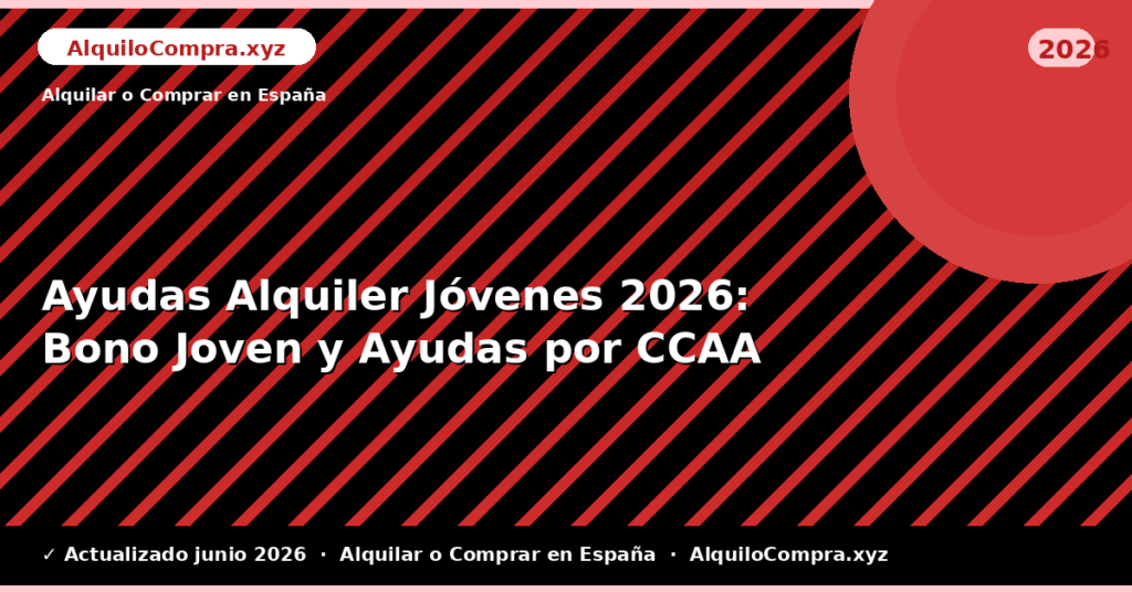 Ayudas Alquiler Jóvenes: Bono Joven y Ayudas por CCAA