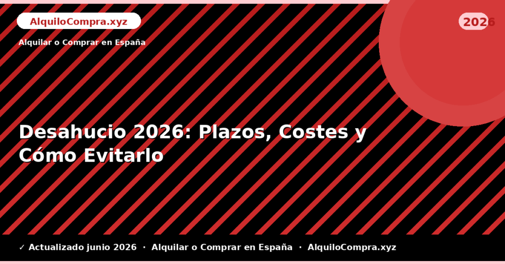 Desahucio: Plazos, Costes y Cómo Evitarlo