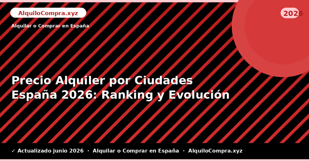 Precio Alquiler por Ciudades España: Ranking y Evolución