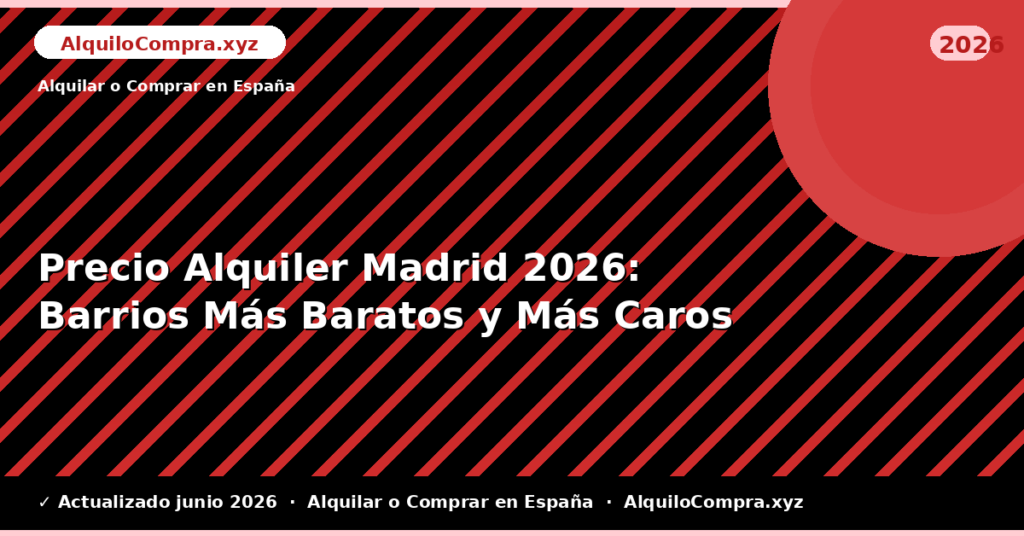 Precio Alquiler Madrid: Barrios Más Baratos y Más Caros