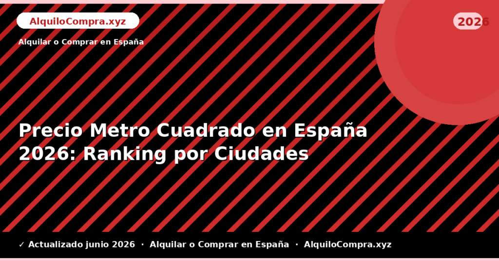 Precio Metro Cuadrado en España: Ranking por Ciudades