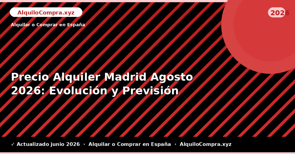 Precio Alquiler Madrid Agosto: Evolución y Previsión